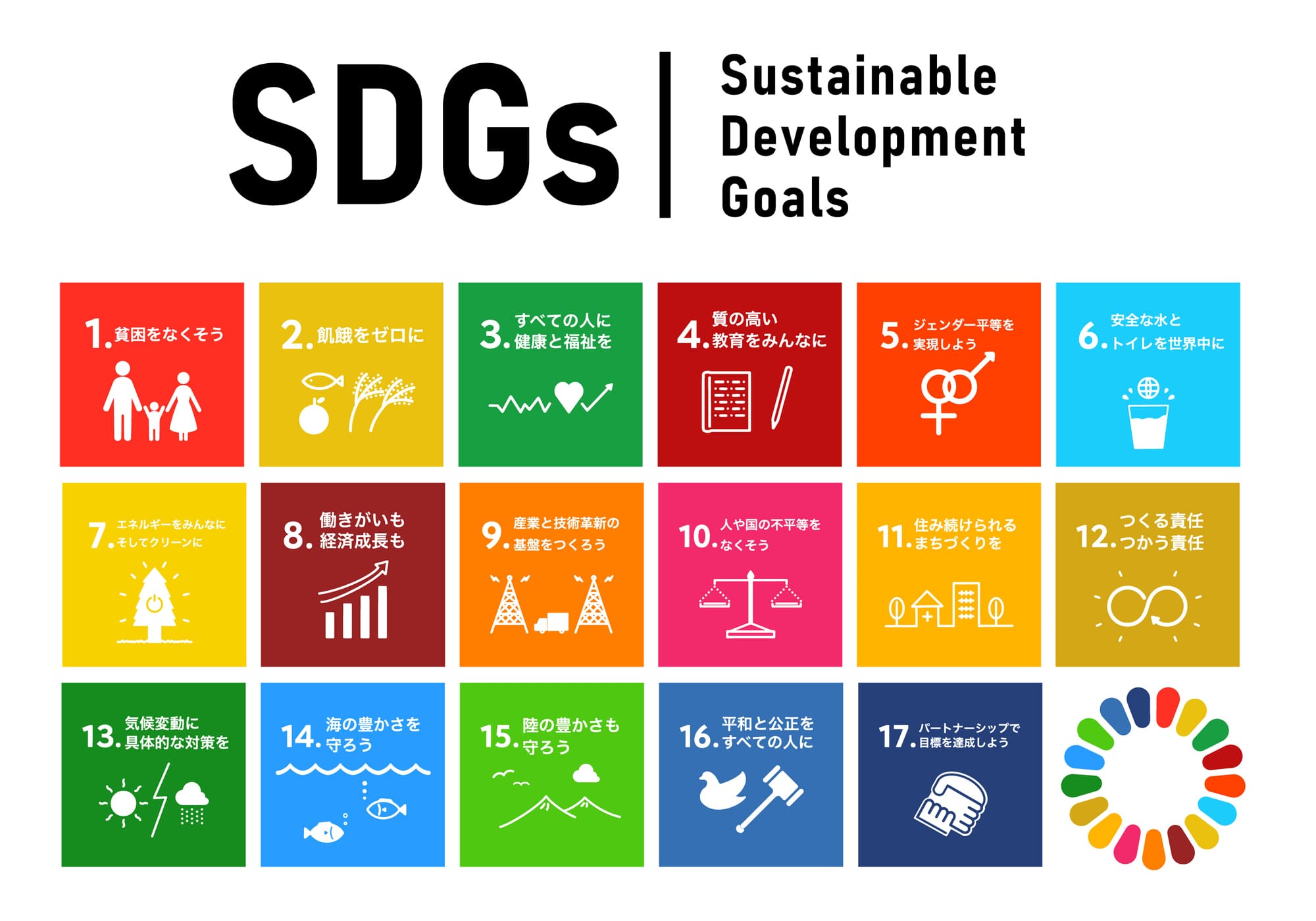 SDGsイメージ
